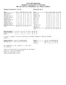 2013 BYU Baseball Brigham Young Univ. at Nicholls Mar 06, 2014 at Thibodaux, La. (Ray E. Didier)