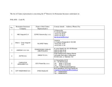 Communications in Poland / Radio masts