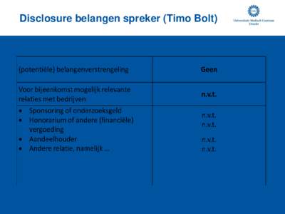 Disclosure belangen spreker (Timo Bolt)  “EBM: a movement in crisis?” Een historisch perspectief op het actuele debat Timo Bolt (medisch historicus, UMC Utrecht)