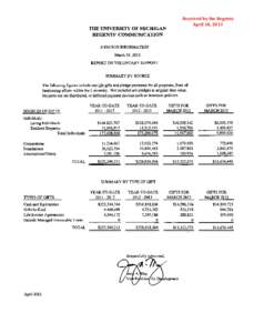 Received by the Regents April 18, 2013 The University of Michigan Office of Development Unit Report of Gifts Received