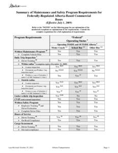 Summary of Maintenance and Safety Program Requirements for Federally-Regulated Alberta-Based Commercial Buses (Effective July 1, 2009) Refer to the “NOTES” on the following page for an explanation of the numbered exc