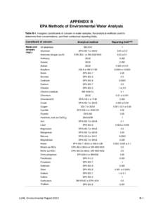 APPENDIX B EPA Methods of Environmental Water Analysis Table B-1. Inorganic constituents of concern in water samples, the analytical methods used to determine their concentrations, and their contractual reporting limits.