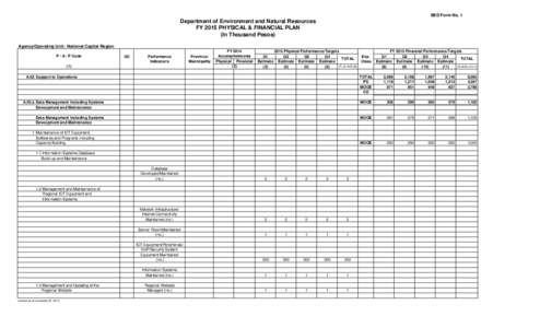 BED Form No. 1  Department of Environment and Natural Resources FY 2015 PHYSICAL & FINANCIAL PLAN (In Thousand Pesos) Agency/Operating Unit: National Capital Region