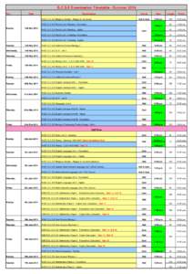 G.C.S.E Examination Timetable - Summer 2014 Day Date  Examination