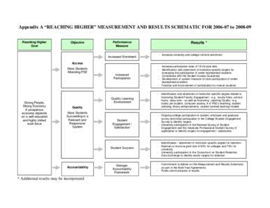 Microsoft Word - Appendix A - Schematic - Final.doc