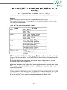 MAJOR CAUSES OF MORBIDITY AND MORTALITY IN THE UK 10. Differences between ethnic groups Ethnicity There are important differences in health experience between ethnic groups.