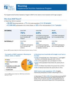 Wyoming Supplemental Nutrition Assistance Program The Supplemental Nutrition Assistance Program (SNAP) is the nation’s most important anti-hunger program.  Who Does SNAP Reach?