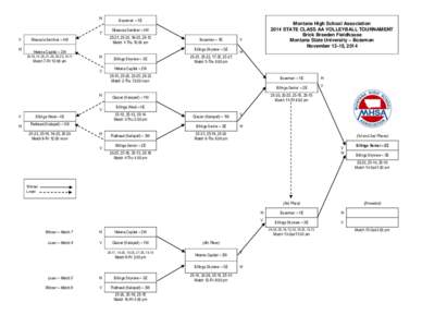 H V V H  Missoula Sentinel – 4W