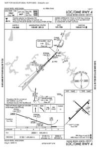 NOT FOR NAVIGATIONAL PURPOSES - GlobalAir.com AL[removed]FAA) EAGLE RIVER, WISCONSIN LOC/DME I-LBJ