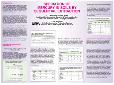 Speciation of Mercury in Soils by Sequential Extraction