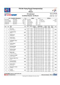 FIS Ski Flying World Championships 2004 Planica