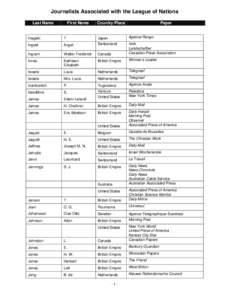 Journalists Associated with the League of Nations Last Name First Name  Country/Place