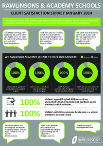 RAWLINSONS & ACADEMY SCHOOLS CLIENT SATISFACTION SURVEY JANUARY 2014 Following the Autumn 2013 academy audit season, we surveyed 15 academy schools to ensure Rawlinsons consistently meets the needs of our clients, and pr