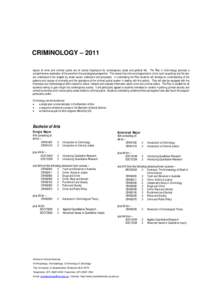 Forensic psychology / Law enforcement / Bachelor of Social Science / Feminist school of criminology / Index of criminology articles / Criminology / Criminologists / Science
