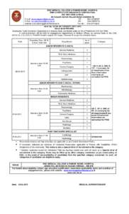 ESIC MEDICAL COLLEGE & PGIMSR MODEL HOSPITAL EMPLOYEES STATE INSURANCE CORPORATION (ISOcertified) KK NAGAR ASHOK PILLAR ROAD CHENNAI-78 E-mail:  Off