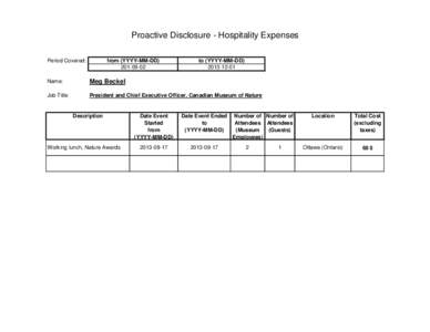 Proactive Disclosure - Hospitality Expenses Period Covered: from (YYYY-MM-DD[removed]