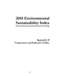 Component: Environmental Systems
