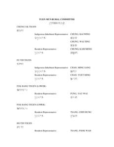 TUEN MUN RURAL COMMITTEE 屯門鄉事委員會 CHUNG UK TSUEN 鍾屋村 Indigenous Inhabitant Representative