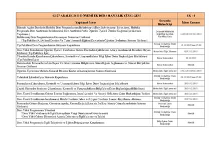 02-27 ARALIK 2013 DÖNEMİ EK DERS HAZIRLIK ÇİZELGESİ  EK - 4 Sorumlu Birim/Kişi