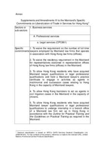 Annex Supplements and Amendments III to the Mainland’s Specific Commitments on Liberalization of Trade in Services for Hong Kongc Sectors or sub-sectors