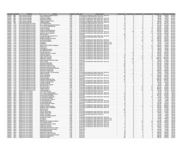 TermName[removed][removed][removed][removed]