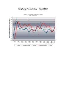 Long Range Forecast: July – August 2010 Western Pennsylvania Temperature Forecast July - August[removed]