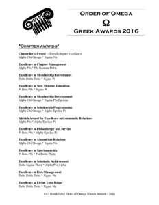 Order of Omega  Ω Greek Awards 2016 *Chapter awards*