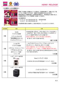 ＮＥＷＳ ＲＥＬＥＡＳＥ ＜応募券による当選賞品＞ 券面に「応募券」と記載されている場合は、応募券を集めて、枚数に応じて各 コースにご応募いただけます。