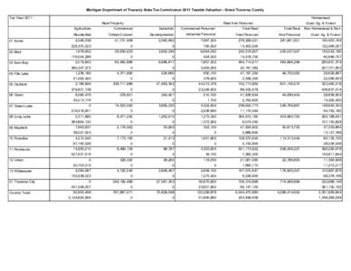 Michigan Department of Treasury State Tax Commission 2011 Taxable Valuation - Grand Traverse County Tax Year 2011 Homestead Real Property Agriculture