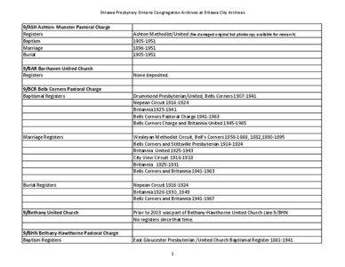 Parish register / Centretown United Church / Dominion-Chalmers United Church / First United Church / Presbyterianism / Bells Corners / Presbyterian Church / Christianity / Genealogy / Baptism