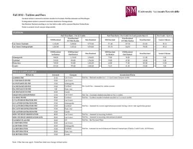 Fall[removed]Tuition and Fees Graduate tuition is assessed to students classified as Graduate, Post Baccalaureate and Non-Degree Undergraduate tuition is assessed to students classified as Undergraduate Non-Resident Stude