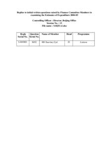 Replies to initial written questions raised by Finance Committee Members in examining the Estimates of Expenditure[removed]Controlling Officer : Director, Beijing Office Session No. : 15 File name : S-BJO-e1.doc