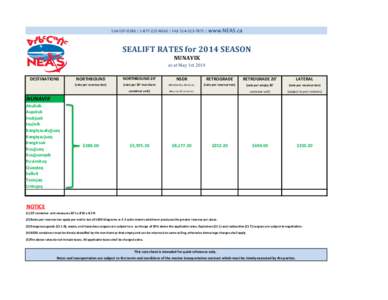 [removed] | [removed]NEAS | FAX[removed] | www.NEAS.ca  SEALIFT RATES for 2014 SEASON NUNAVIK as at May 1st 2014 DESTINATIONS