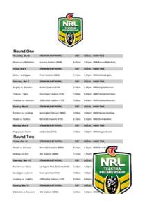 Sydney Roosters season / National Rugby League / Rugby league in Australia / Monday Night NRL results