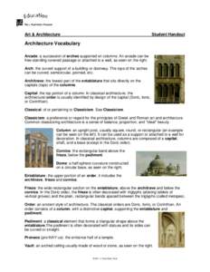 Architecture Vocabulary (Education at the Getty)