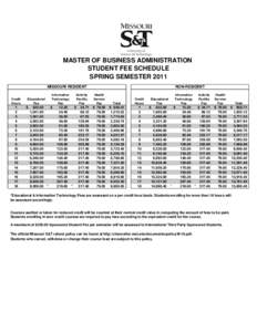 MASTER OF BUSINESS ADMINISTRATION STUDENT FEE SCHEDULE SPRING SEMESTER 2011 MISSOURI RESIDENT Credit Hours