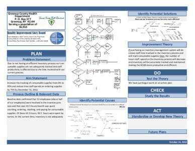 Supply chain management / Operations research / Marketing / Inventory / Purchasing / Ğ / Business / Technology / Manufacturing