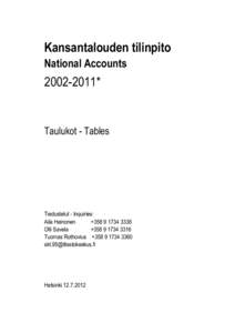 Kansantalouden tilinpito National Accounts[removed]*  Taulukot - Tables