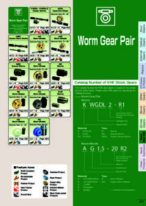 KWGDL・KWGDLS Duplex Worms AGDL Duplex Worm Wheels Reduction Ratio 20 ∼ 60