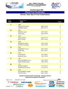 Communique #39 Official Final Classification Women Team Sprint Final Classification