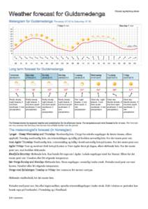 Printed: :00  Weather forecast for Guldsmedenga Meteogram for Guldsmedenga Thursday 07:00 to Saturday 07:00 Friday 26 June