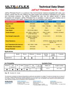 Technical Data Sheet JetFlex® Phthalate Phthalate--Free FL – 13oz JetFlex Phthalate-Free FL is a premium 13oz front-lit banner material compatible with Latex, ecosolvent, solvent and UV inks. Made to the same quality 