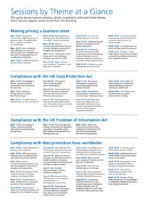 Sessions by Theme at a Glance This guide shows sessions dealing wholly or partially with each listed theme. Some sessions appear under more than one heading. Making privacy a business asset Mon[removed]Chairman’s