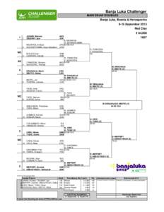 Banja Luka Challenger MAIN DRAW DOUBLES Banja Luka, Bosnia & Hercegovina