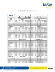 Tarifas Con Cláusula de Permanencia  RESIDENCIAL Ciudad Centro