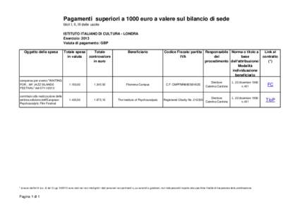 Pagamenti superiori a 1000 euro a valere sul bilancio di sede titoli I, II, III delle uscite ISTITUTO ITALIANO DI CULTURA - LONDRA Esercizio: 2013 Valuta di pagamento: GBP Oggetto della spesa