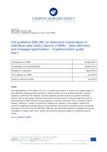 E2B (R3) Step 5 Cover page Electronic transmission of individual case safety reports (ICSRs) - implementation guide - data elements and message specification