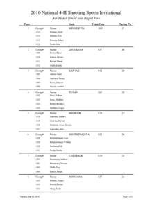 2010 National 4-H Shooting Sports Invitational Air Pistol Timed and Rapid Fire Place 1  2