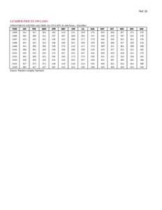 October 2006 Stats Tables.xls