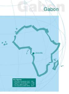 Gross domestic product / Economy of Gabon / Economy of Equatorial Guinea